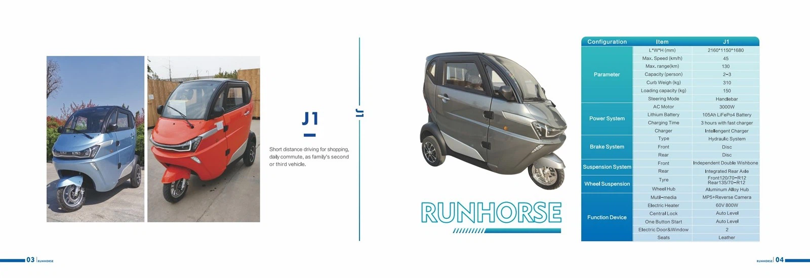 2023 Shandong Runhorse Catalogue703 2023 Shandong Runhorse Catalogue703