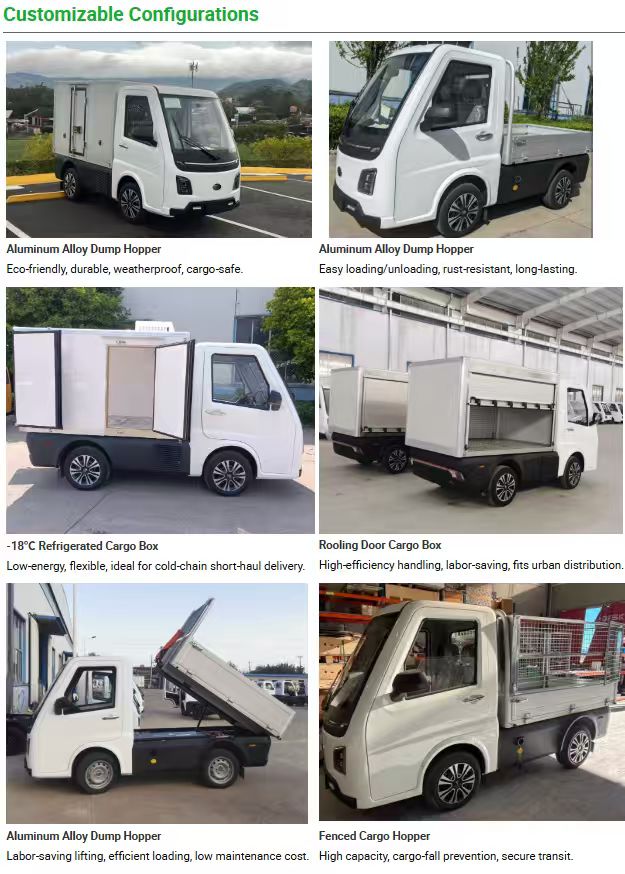 Customizable Configurations Customizable Configurations